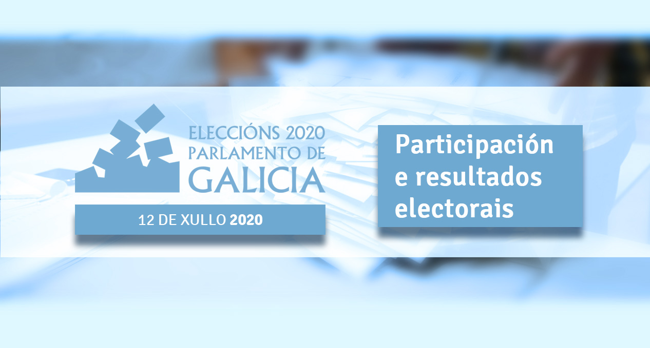 Resultado Eleccións Parlamento de Galicia 2020